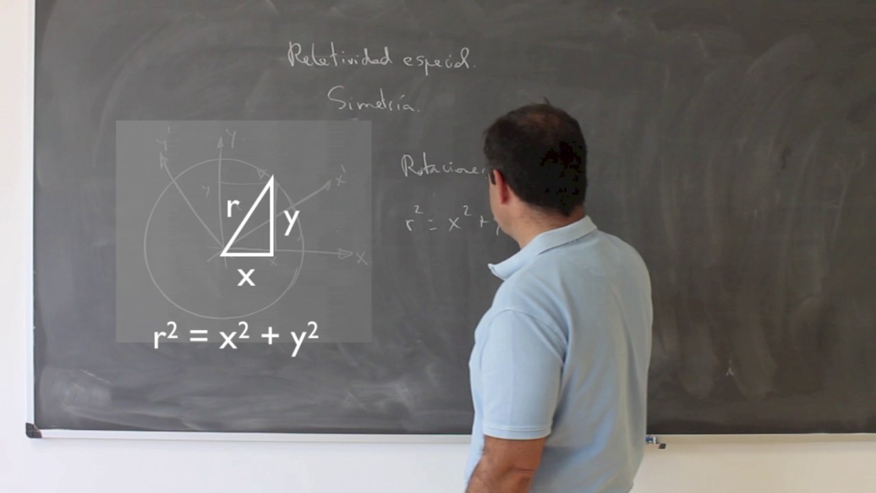 ¿Cuántas dimensiones existen en nuestro planeta?