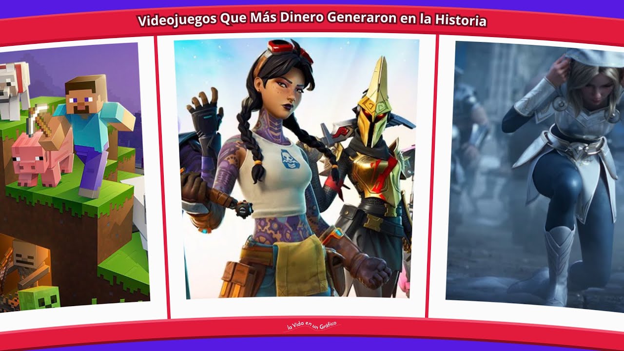 ¿Cuál es el juego que más dinero ha generado?