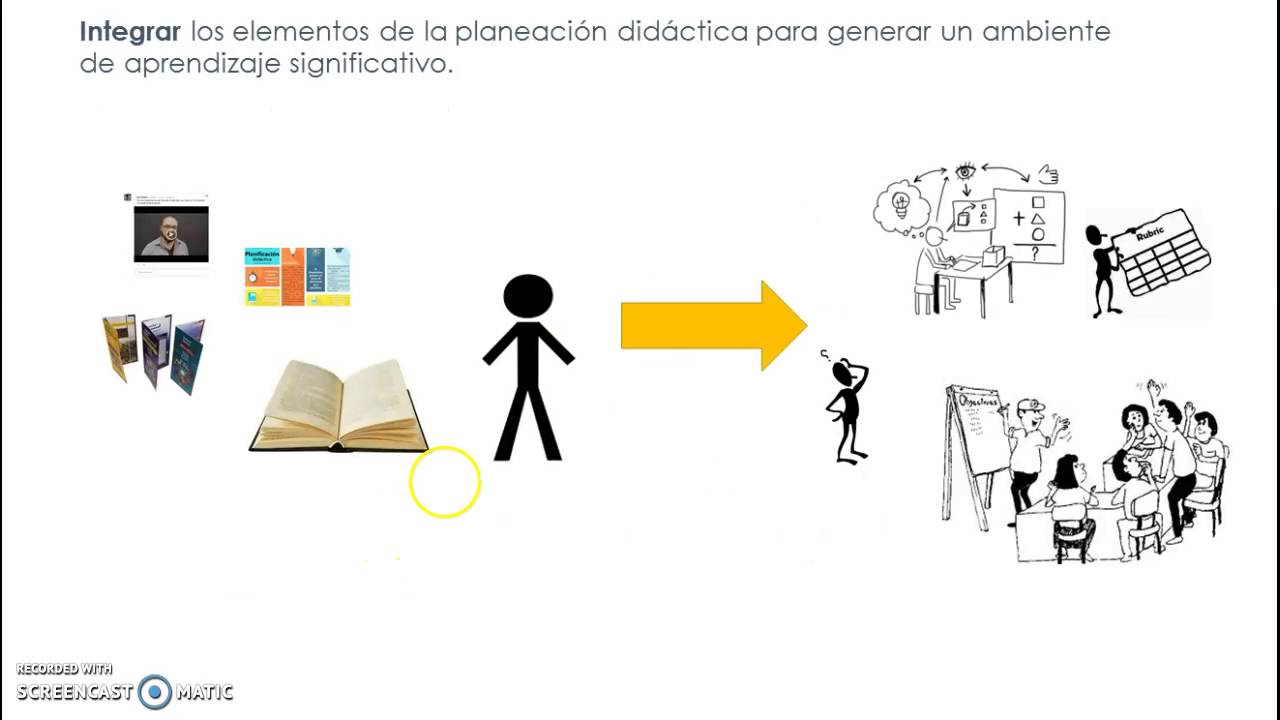 ¿Cómo redactar el propósito de un curso?
