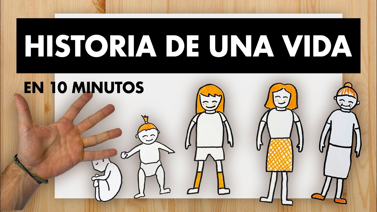 ¿Cuáles son los cambios en la vida del ser humano?