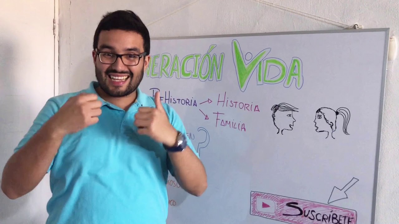 ¿Cuál es el origen del matrimonio?