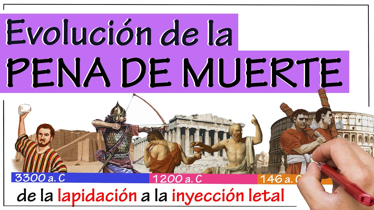 ¿Cómo surge la muerte?