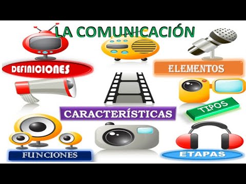 ¿Qué es la comunicación y cuáles son sus tipos?