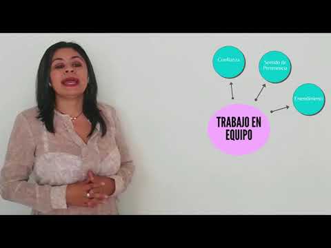 ¿Cuáles son las 10 claves del trabajo en equipo?
