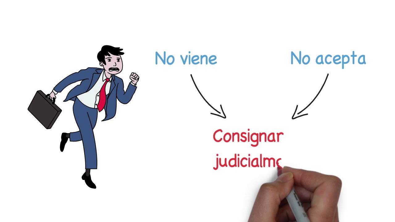 ¿Cuánto tiempo tengo para presentar mi renuncia?