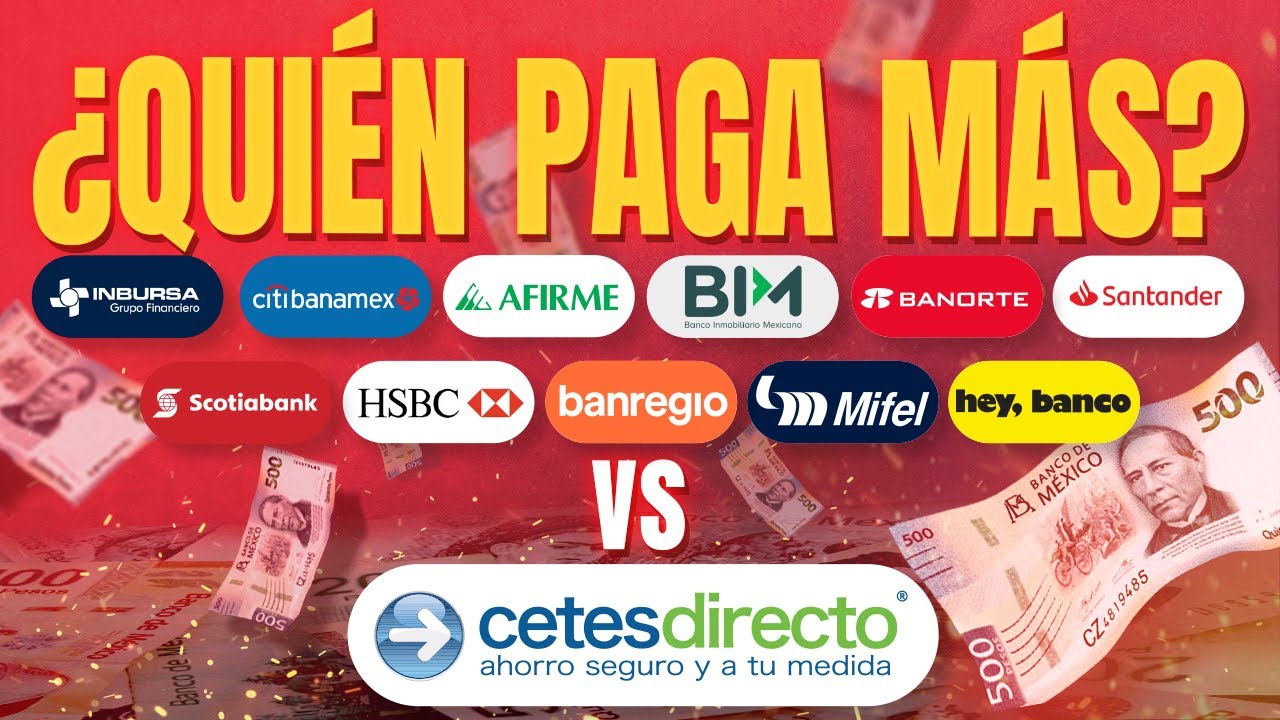 ¿Cuál es la inversión que da más rendimiento?