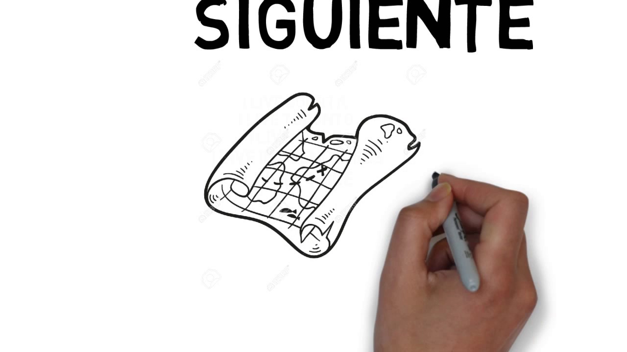 ¿Cómo hablar de mí mismo en inglés?