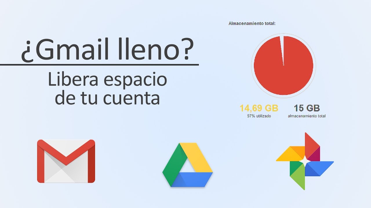 Libera espacio en Gmail: pasos y herramientas útiles