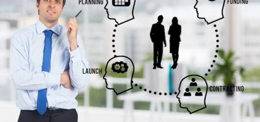 Descubre el poder del coaching personal