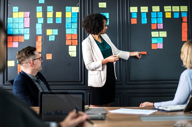 ¿Qué es un pitch y cómo utilizarlo?