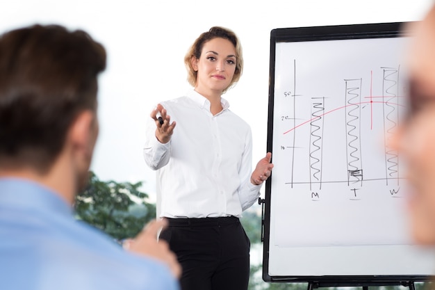 ¿Qué es un pitch y cómo utilizarlo?