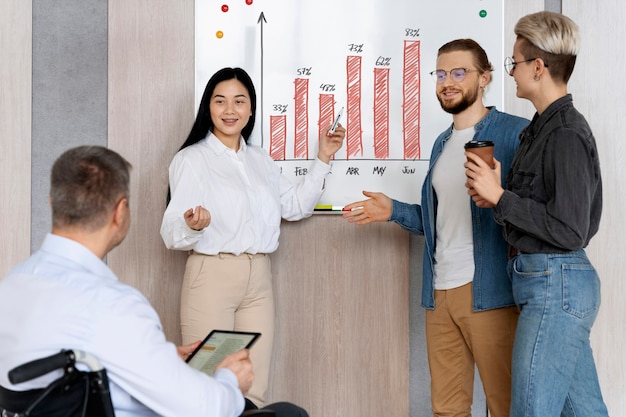 Estilo de liderazgo orientado a resultados 7 Estilo de liderazgo orientado a resultados