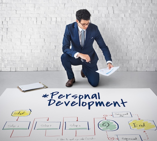 Expectativas del curso de desarrollo personal 6 Expectativas del curso de desarrollo personal