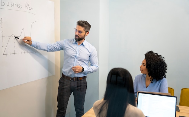 Descubre el rol del coach profesional