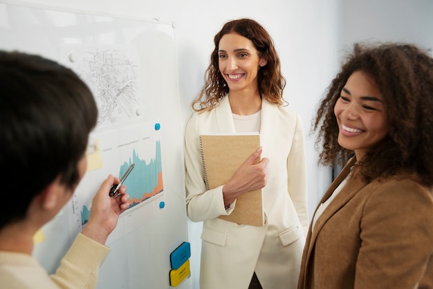 Cómo reinventarte profesionalmente cuando te equivocas 8 Cómo reinventarte profesionalmente cuando te equivocas