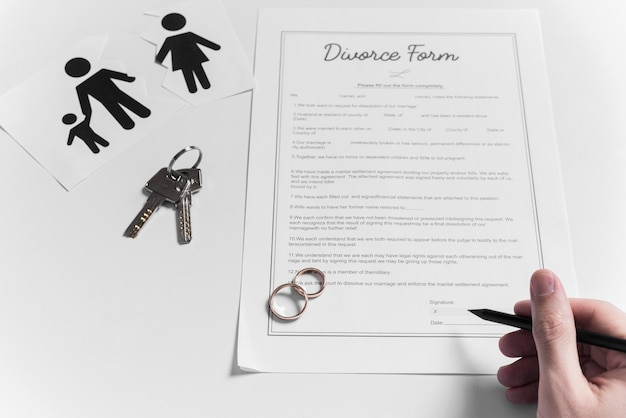 Derechos de la mujer en el divorcio 2021