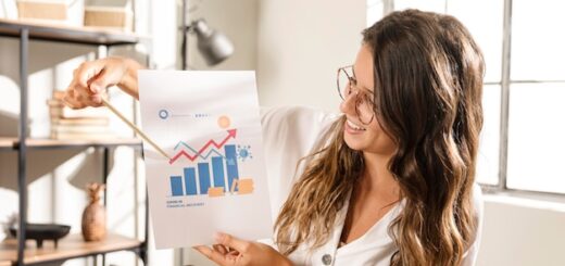 Los negocios más rentables en la actualidad