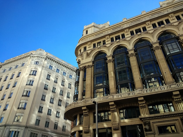 Ideas de negocios rentables en Madrid
