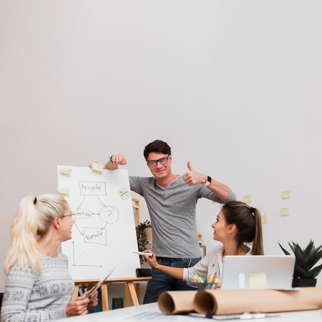 La importancia del aprendizaje en el coaching