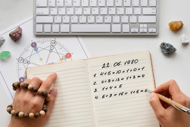 Descubriendo tus aspiraciones y cómo comunicarlas 8 Descubriendo tus aspiraciones y cómo comunicarlas