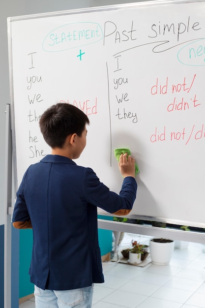 Lo básico que se enseña en inglés