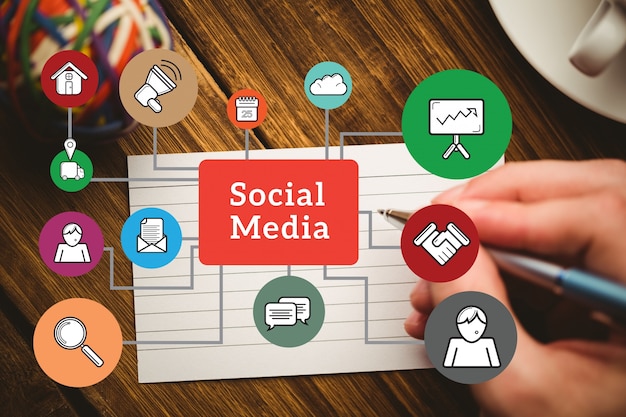 Los requisitos para ser un buen community manager 8 Los requisitos para ser un buen community manager