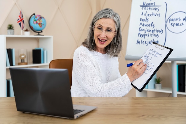 Requisitos para ser maestro de inglés en la SEP