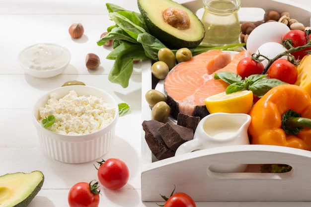 Alimentos permitidos en la dieta cetogénica