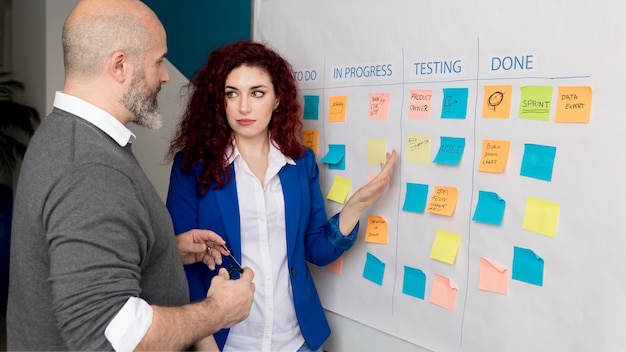 Descubriendo lo que aprenderás en coaching