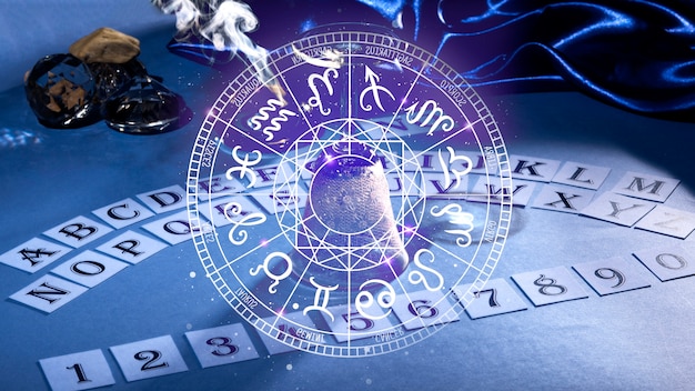 Descubre el significado de la rueda de la vida