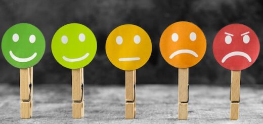 Comprendiendo las creencias positivas y negativas