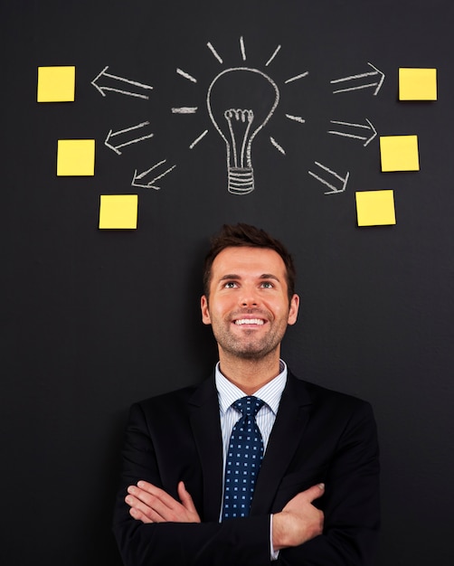 Tipos de emprendimientos: una guía completa