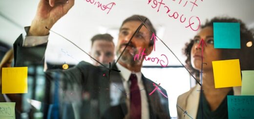 Objetivos SMART: definición y ejemplos prácticos