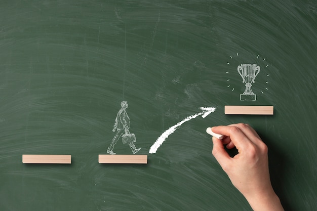 Propósitos y objetivos educativos: claves para el éxito