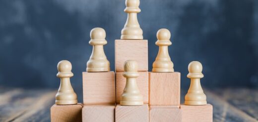 Relación entre teorías y estilos de liderazgo