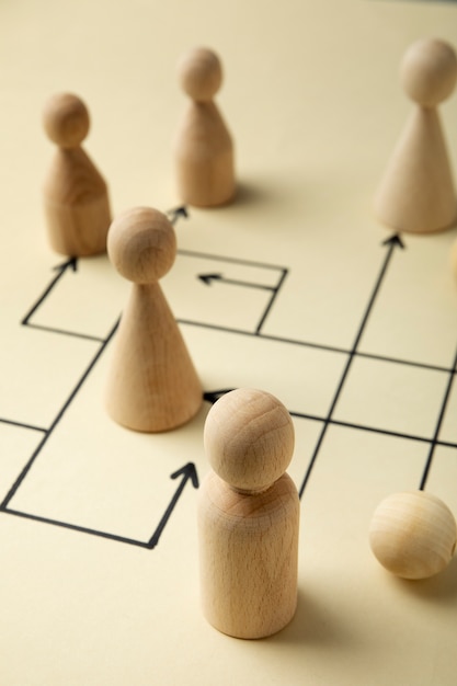 Relación entre teorías y estilos de liderazgo