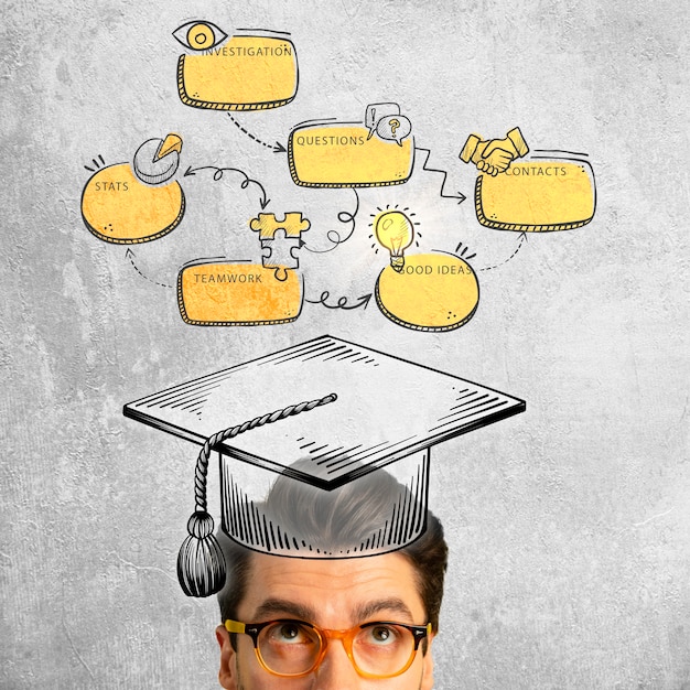 Tipos de Magisterio: Una guía completa 8 Tipos de Magisterio: Una guía completa