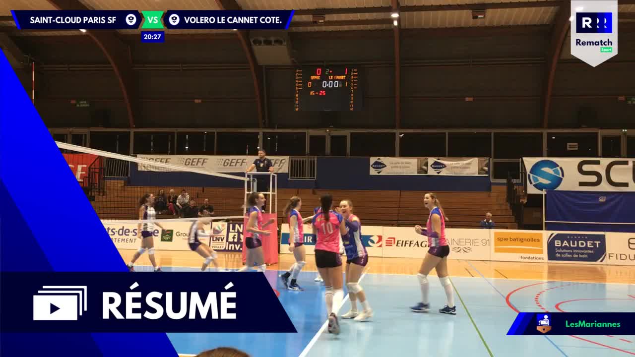 Vignette du résumé