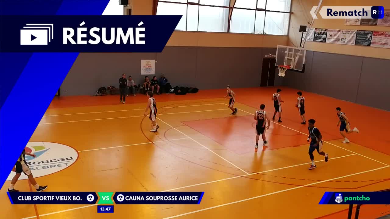 Vignette du résumé