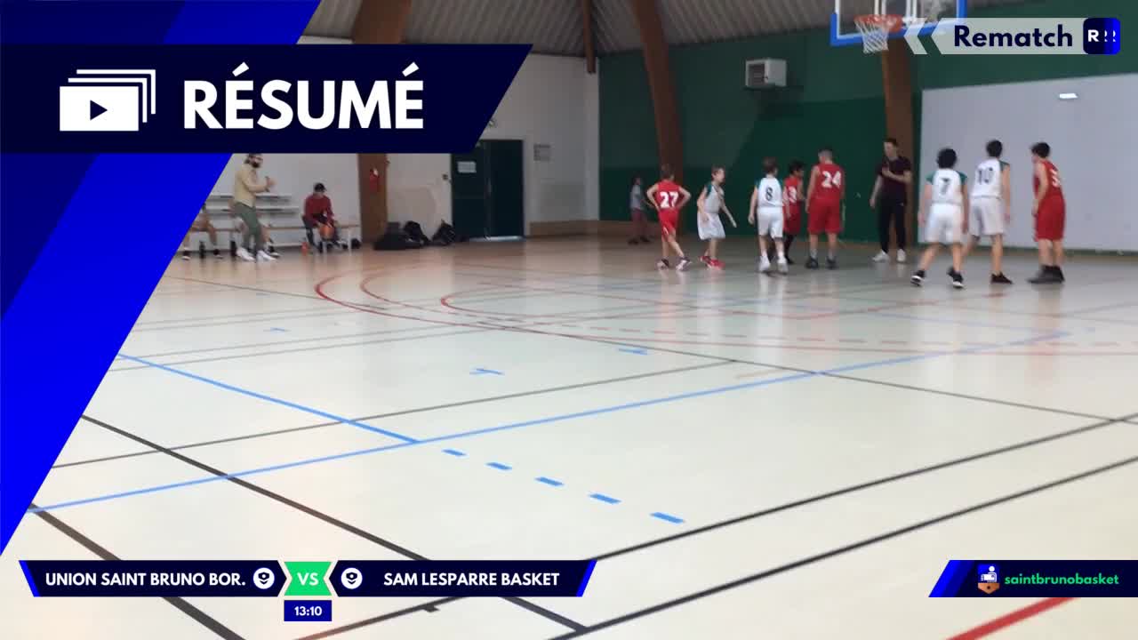 Vignette du résumé