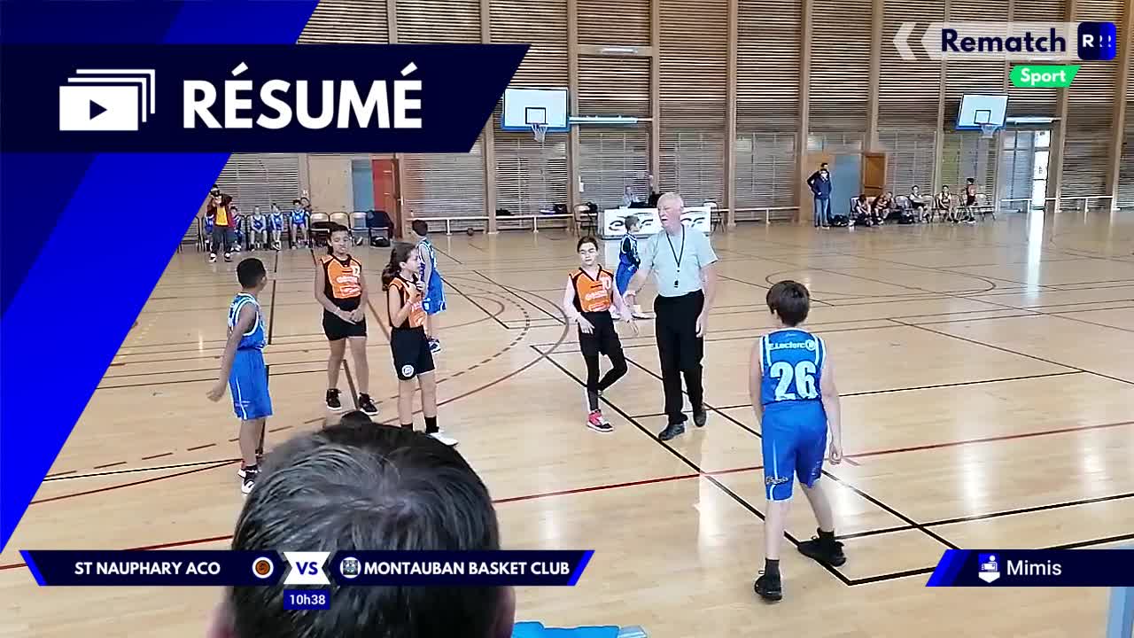 Vignette du résumé