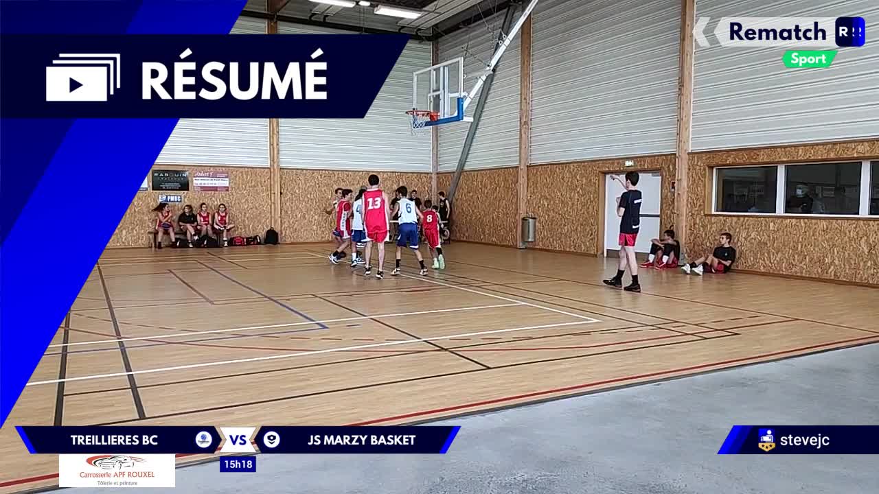 Vignette du résumé