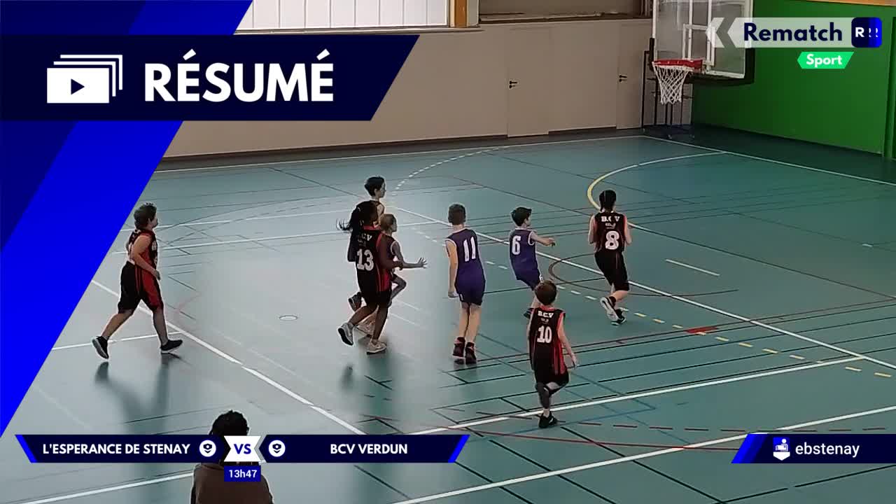 Vignette du résumé