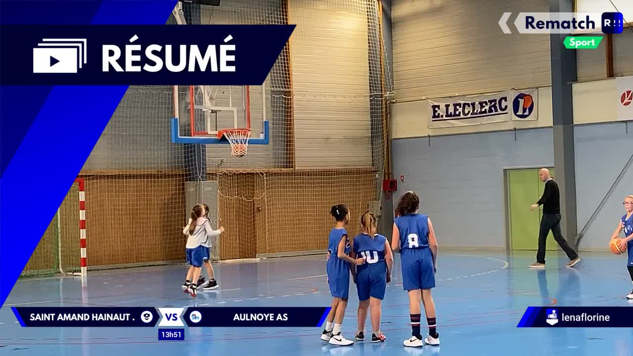 Vignette du résumé