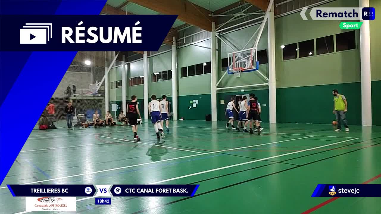 Vignette du résumé