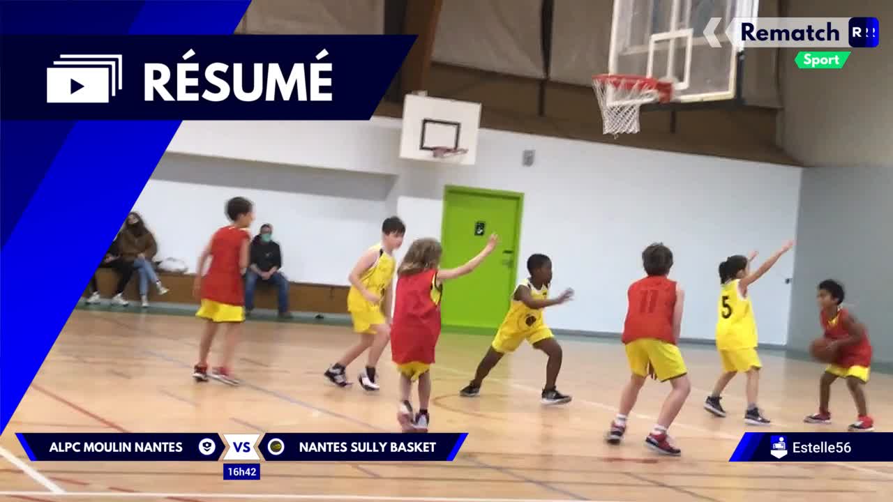 Vignette du résumé