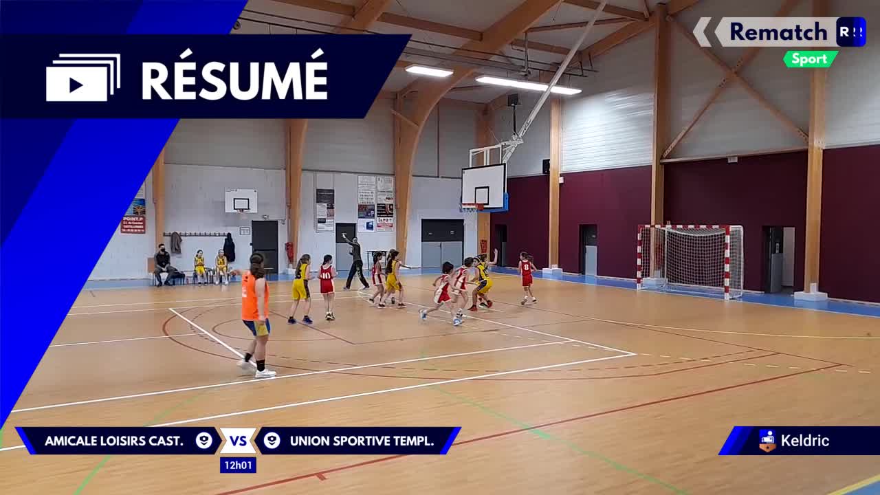 Vignette du résumé