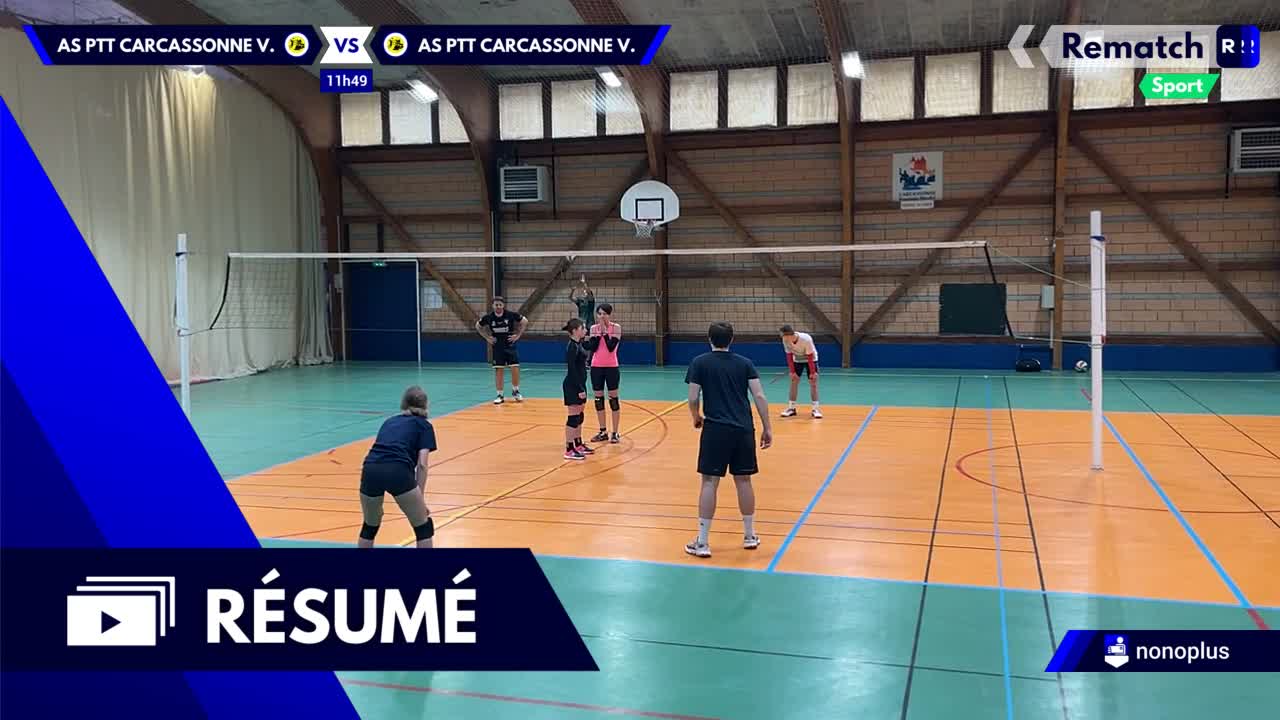 Vignette du résumé