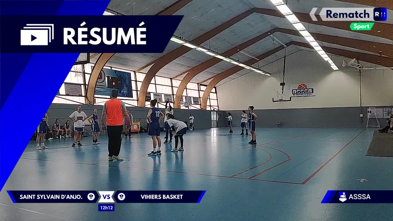 Vignette du résumé