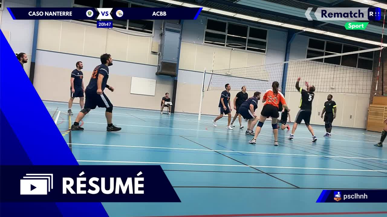 Vignette du résumé